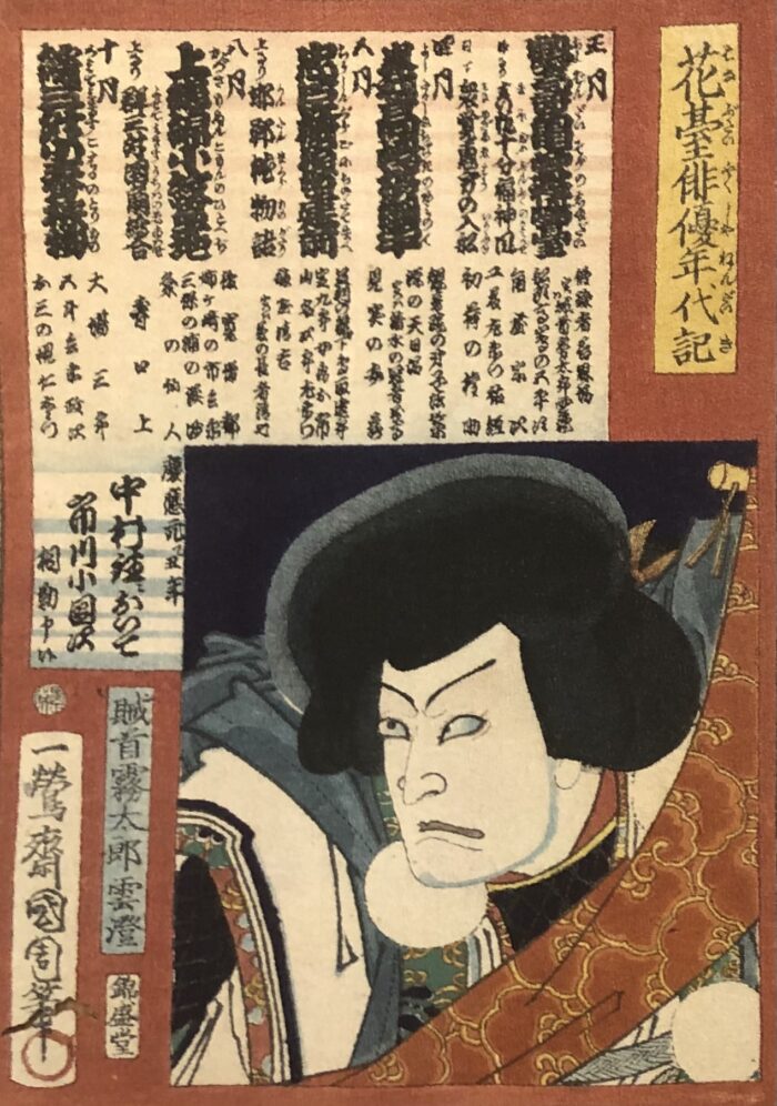 Chronicle of Actors on Stage: The Boss of Burglars Kiritaro Kumozumi
